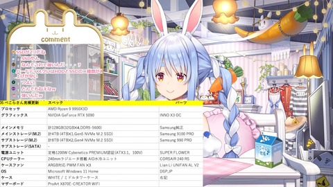 【画像】兎田ぺこらさんの新PC、モンスターマシーンすぎるｗｗｗ
