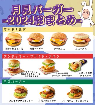 みんな知ってるよね？【業務用・加工食品】月見バーガーやコンビニ弁当の卵、実は本物じゃなかった？ YouTuberが紹介