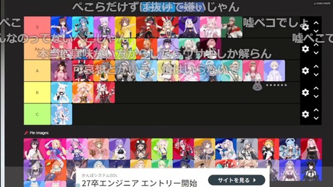 ゲーム実況者もこうが作ったホロライブtierリストwwwwwwww