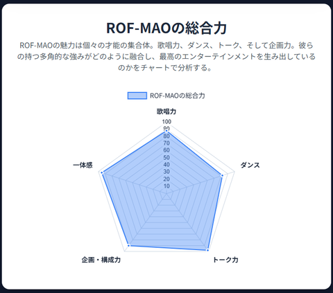 704504fc-fc4c-4354-a11e-27f57ef8fbf6