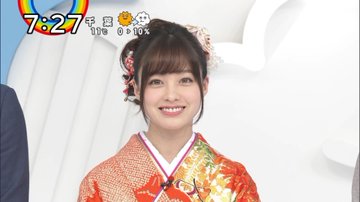 【芸能】『国民的妹だと思う女優』ランキング！　3位『芦田愛菜』、2位『橋本環奈』　第1位は…「笑顔が可愛くて、愛されキャラ」の女優