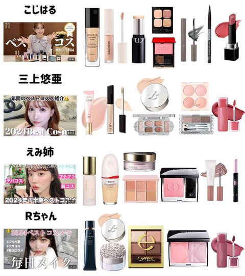 この芸能人なら俺と付き合ってくれるかもしれないって芸能人あげてけ