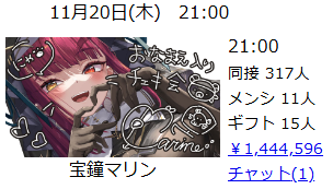 ホロライブ宝鐘マリンさん「赤スパチャくれた人にチェキ会やるよ」→配信開始前に100万円以上集まるｗ