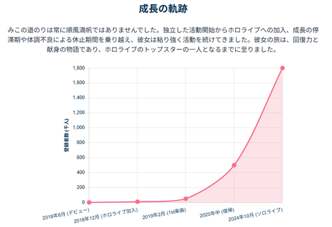 PLACEHOLDER_637b196d90a83e27_4