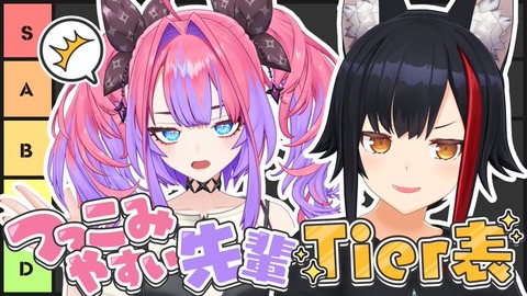 【朗報】ヴィヴィちゃんの先輩Tier表配信が楽しみすぎる＆大神ミオ【ホロライブ】