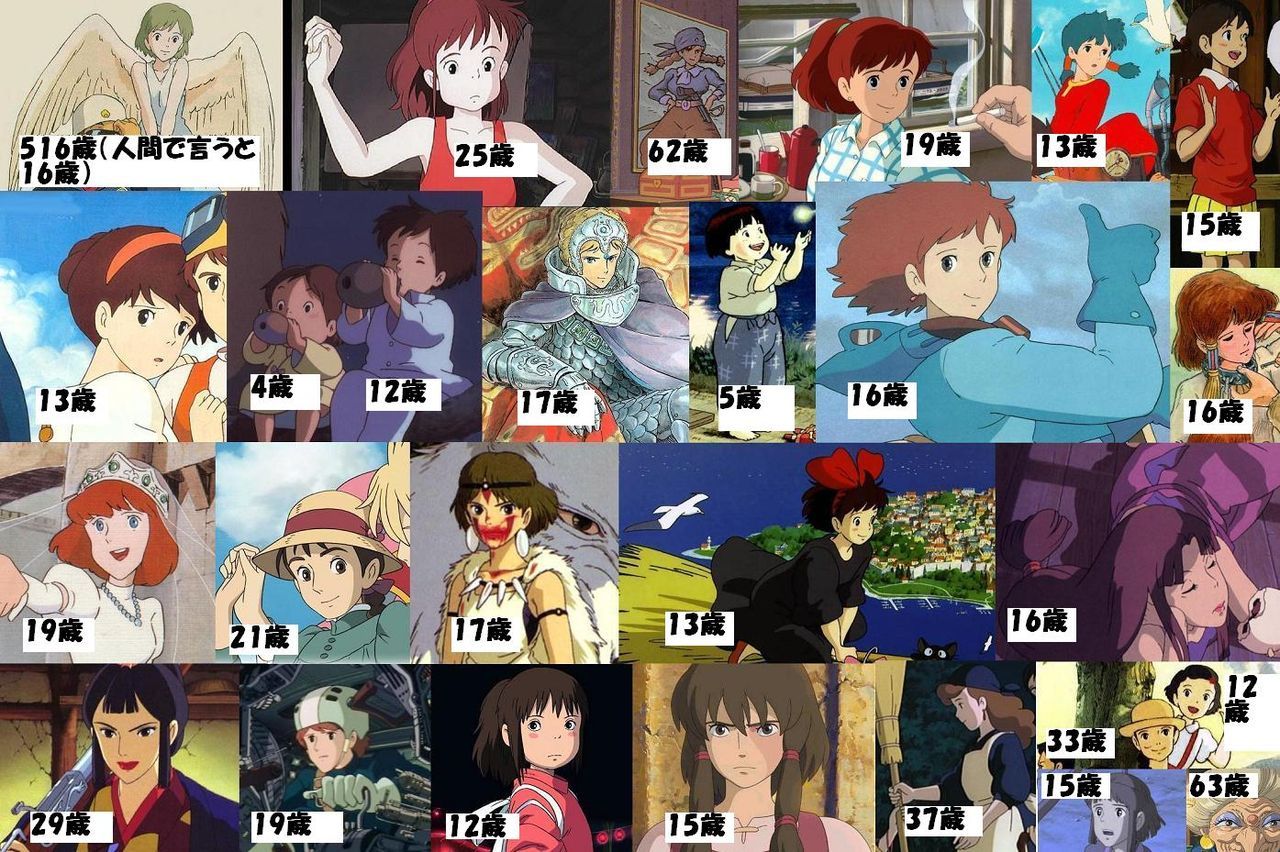ジブリ史上最高に美しい女性キャラランキング！2位は「魔女の宅急便」のキキ、1位に輝いたのは…