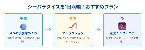 PLACEHOLDER_632320f6be8c7ae6_10