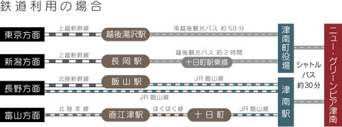 PLACEHOLDER_2bd1cf433f2ec5bb_0