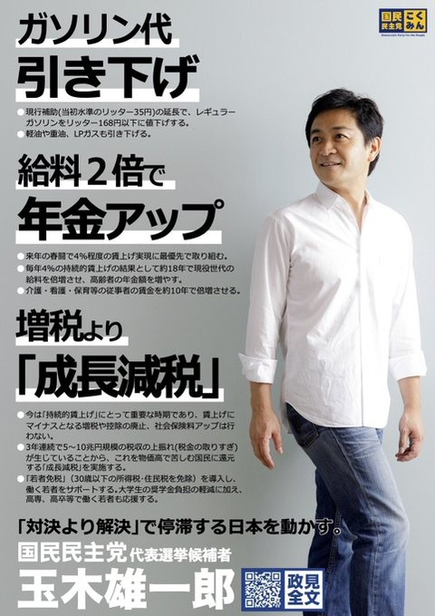 ガソリン税廃止と年収178万円の新たな道—古市憲寿氏の考察