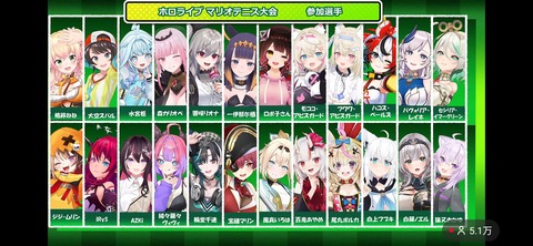 兎田ぺこら主催マリオテニスフィーバー大会開催