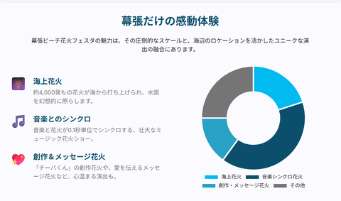 PLACEHOLDER_632320f6be8c7ae6_5