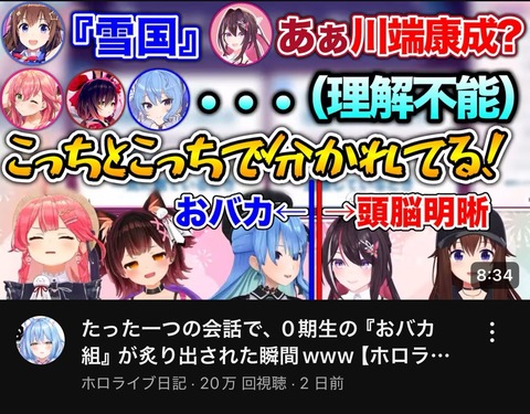 【悲報】ときのそら「雪国がさぁ～」Azki「川端康成ね」　？？？「……川端康成って誰？」若い人はわからんよな