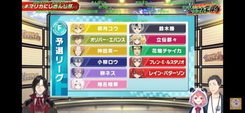 大成功を収めたRTA in Japan Winter 2024：寄付金約1993万円の全貌