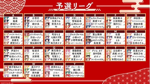 俺「にじさんじ誰見てんの?」お前ら「◯◯」俺(誰だよ)