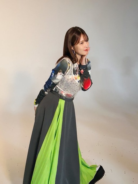 声優の内田真礼(まあやたそ)について知ってること