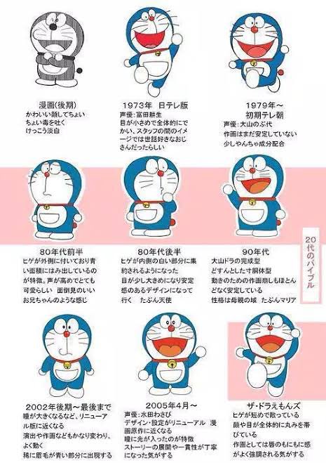 日本人が映画館に行ってもジャンプ映画と映画ドラえもんくらいしか見ない理由