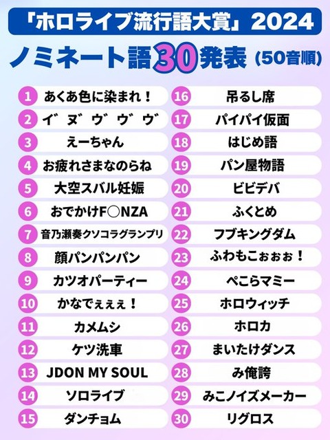 Vtuber業界ってホロライブを早くトップから引きずり下ろさないと衰退が続くだけだよな？「アイドルvsVtuberの戦い中、時代の境目だよ」