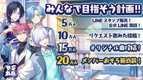 TOP3位のサムネイル