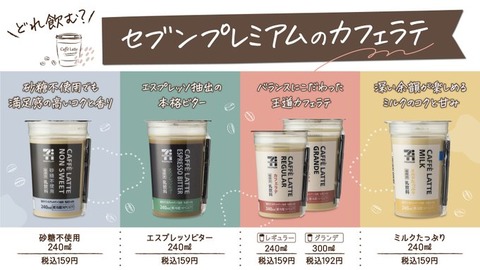 【セブン＆アイ】2024年“人気”売り上げランキング　3位「カフェラテ レギュラー」、2位「毎日の食卓牛乳」…1位はやはり！