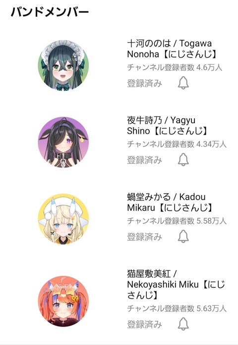 にじさんじV(登録56万)「来月で卒業するけど登録100万人の夢叶えたいから協力してくれ！」リスナー「任せろうおおおお！」→5日間で達成