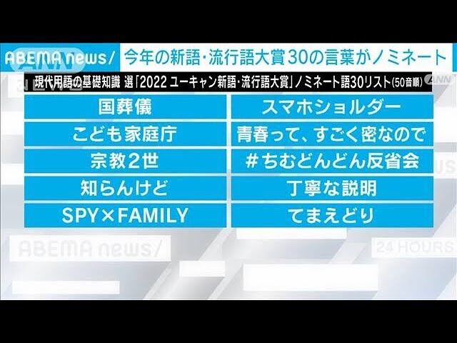 『新語流行語大賞ノミネート』について画像をまとめてみた