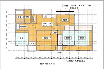 改修プラン(改修手順1)