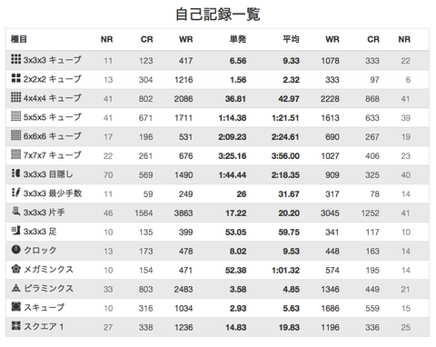 スクリーンショット 2019-12-12 12.46.18