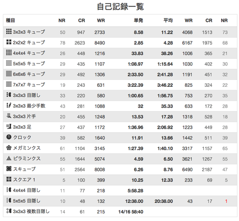 スクリーンショット 2019-12-12 12.27.49