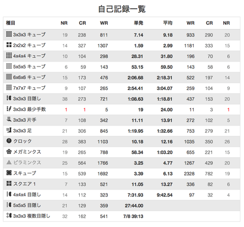 スクリーンショット 2019-12-12 13.27.15