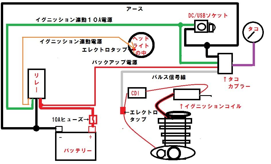 イメージ 7