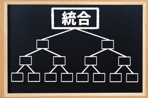 統合