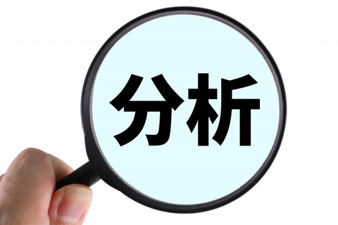 分析