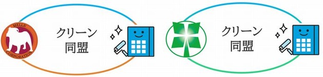 ���ޡ��Ƚ��� ���꡼��Ʊ��