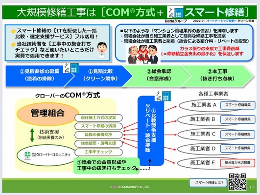 ���ޡ��Ƚ��� �������С����ߥ�˥ƥ�