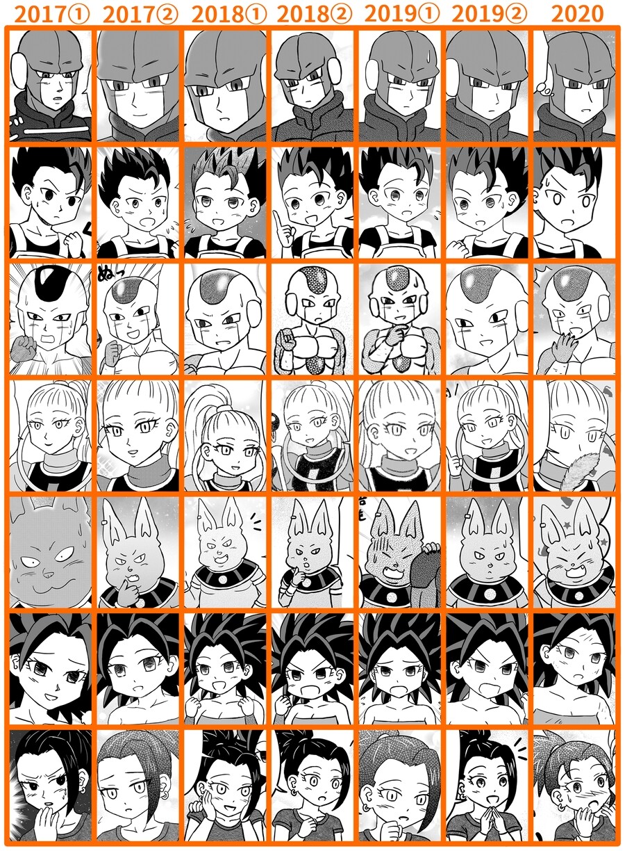 サイト５周年 絵柄の変化 Over The Dimension