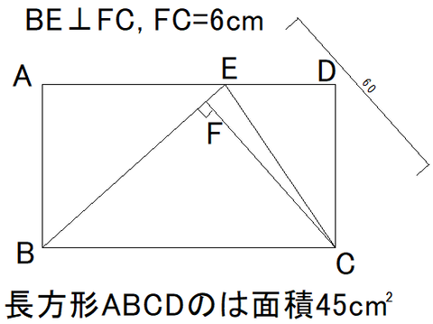 等積変形の応用