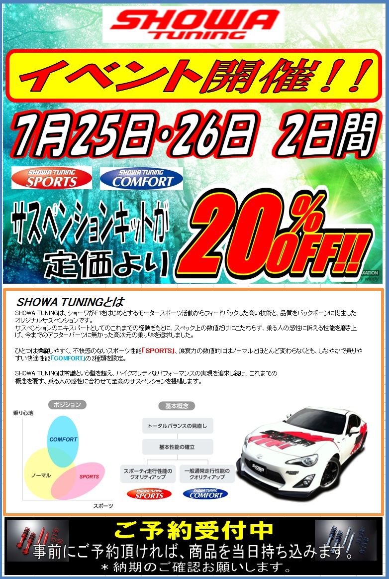 スーパーオートバックス岐阜 スポーツコーナーブログ