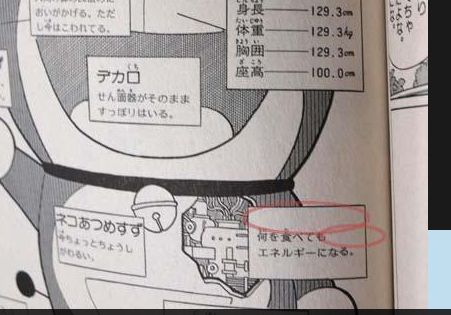 ドラえもん大辞典 ドラえもんの動力は原子炉 こっそり消される ニッチ小咄遅報 ドラえもん大辞典 ドラえもんの動力は原子炉 こっそり消される ニッチ小咄遅報