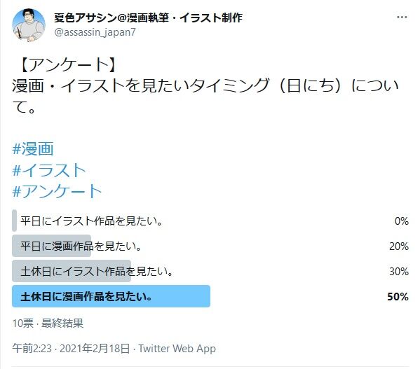 Twitterのアンケートの結果と考察 夏色アサシンのマンガ制作記録 Twitterのアンケートの結果と考察 夏色アサシンのマンガ制作記録