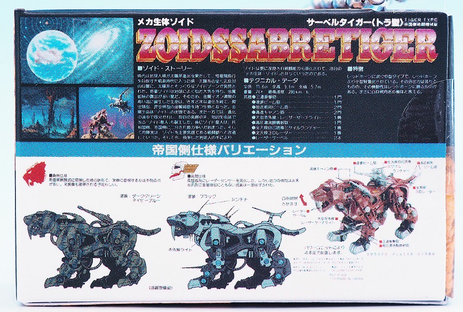 ZOIDS ミニチュアパッケージコレクション レビュー : おもちゃの巣