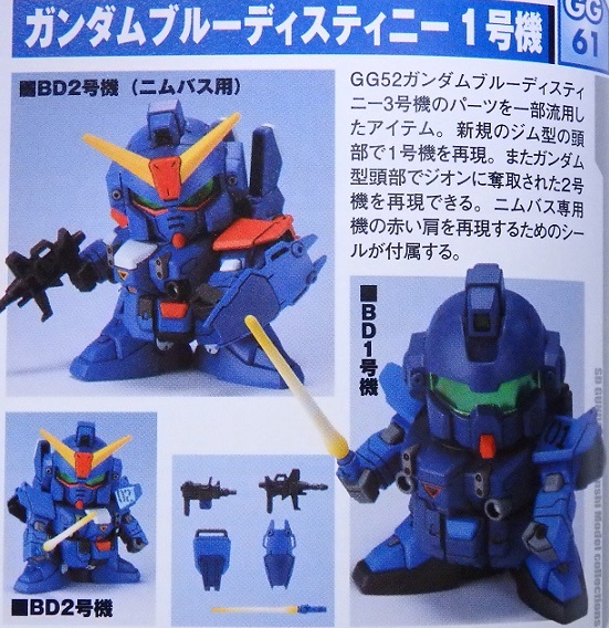 SDガンダム Gジェネレーション ガンダムブルーディスティニー3