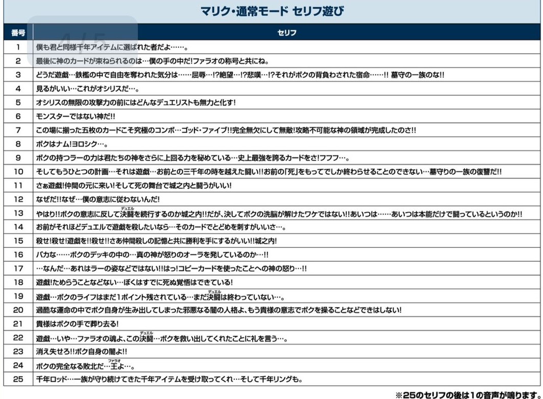 バンダイ 千年ロッド COMPLETE EDITION レビュー : おもちゃの巣