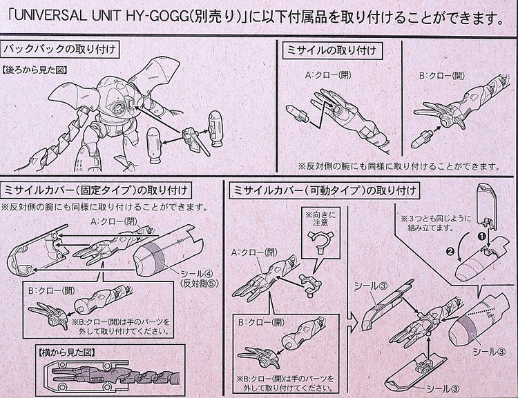 おもちゃの巣(玩具レビュー) : バンダイ ユニバーサルユニット ズゴックE レビュー