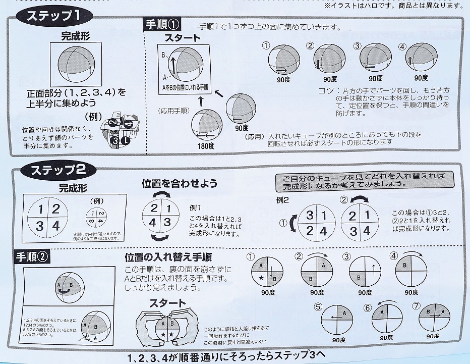 ガンダムSEED 立体ルービックキューブ ストライクガンダム レビュー