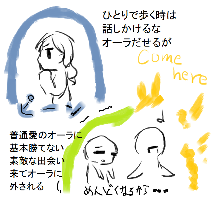 愛には勝てない鬼術は基本 守護さまスピリチュアル観察日記