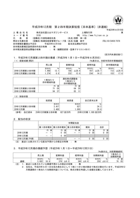 3138　富士山マガジンサービス　2018年3月期２Ｑ決算