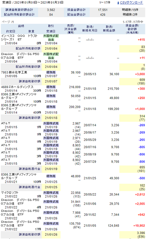 スクリーンショット 2021-01-30 163636