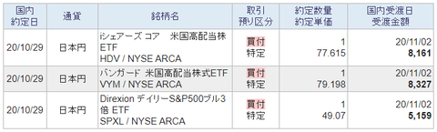 スクリーンショット 2020-10-29 200319