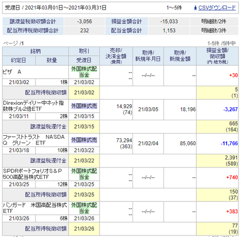 スクリーンショット 2021-04-05 112018