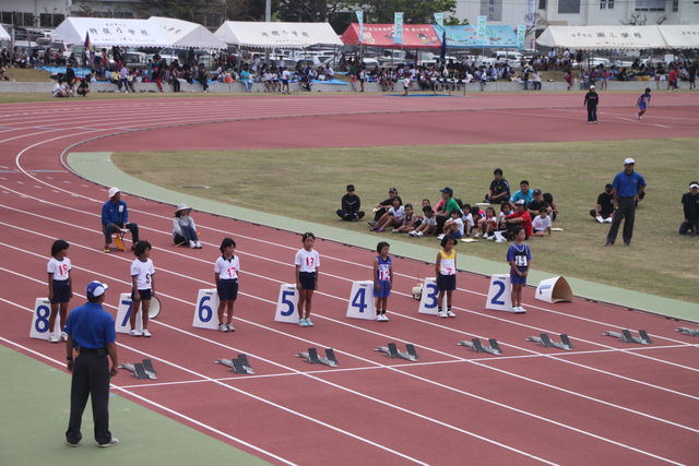 全宮古小学校陸上競技大会の結果 うるかっ子のブログ